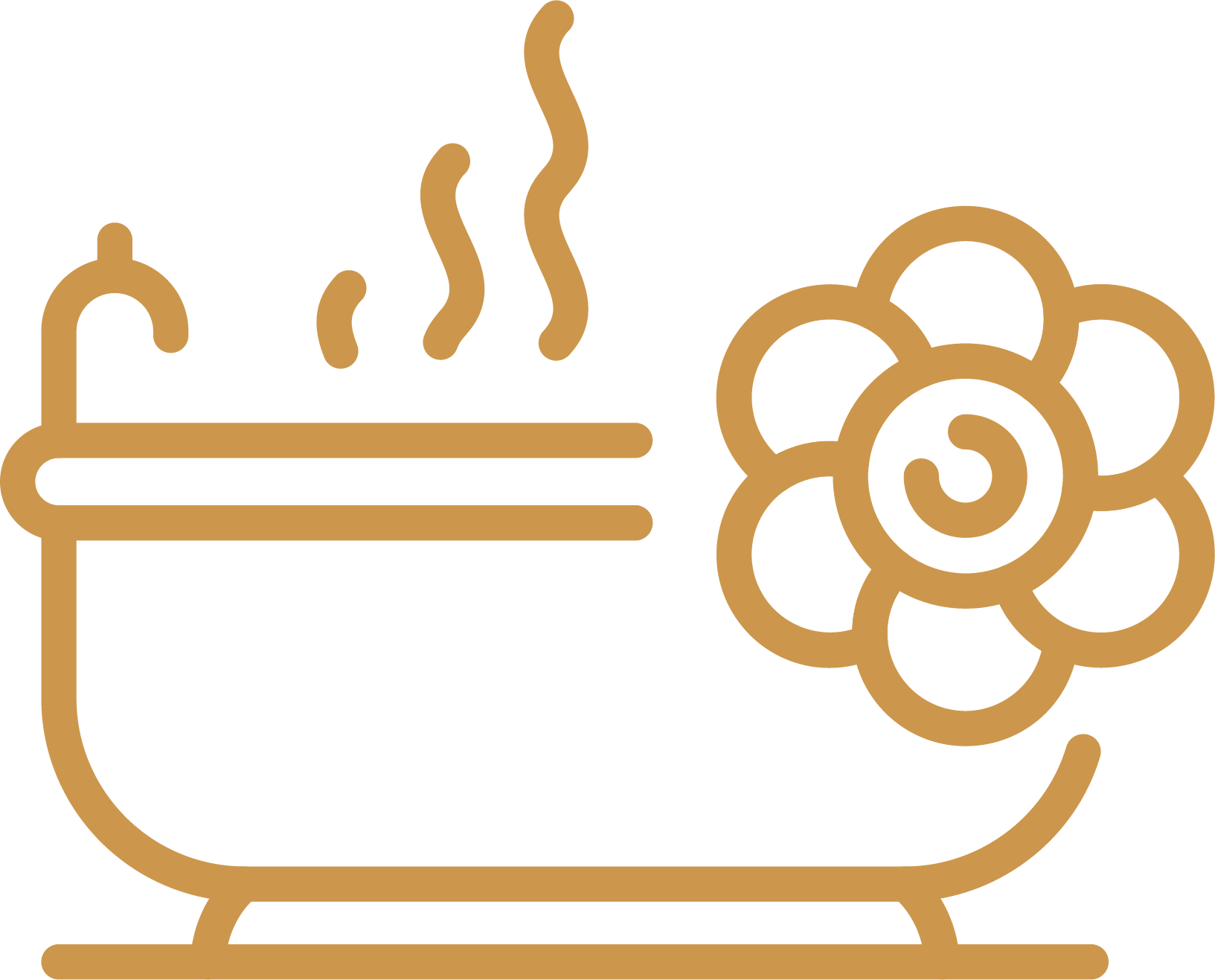 Service